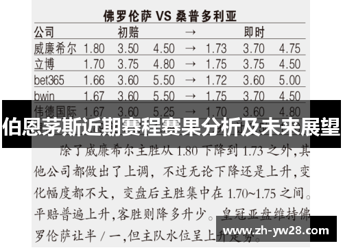 伯恩茅斯近期赛程赛果分析及未来展望